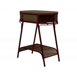 Petite console Industrielle