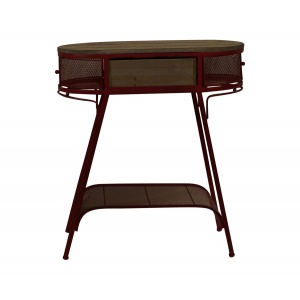 Petite console Industrielle