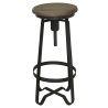 Tabouret Industrilel